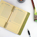 Inkerie Habit & Goals Tracker