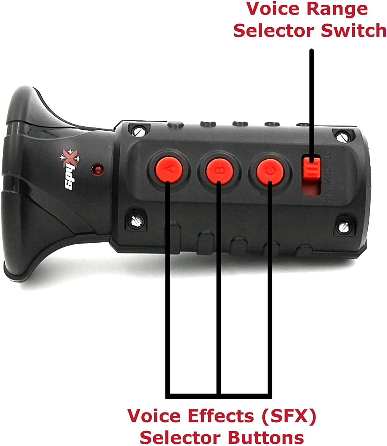 SpyX - Secret Voice Changer – Brooklyn Superhero Supply Co.